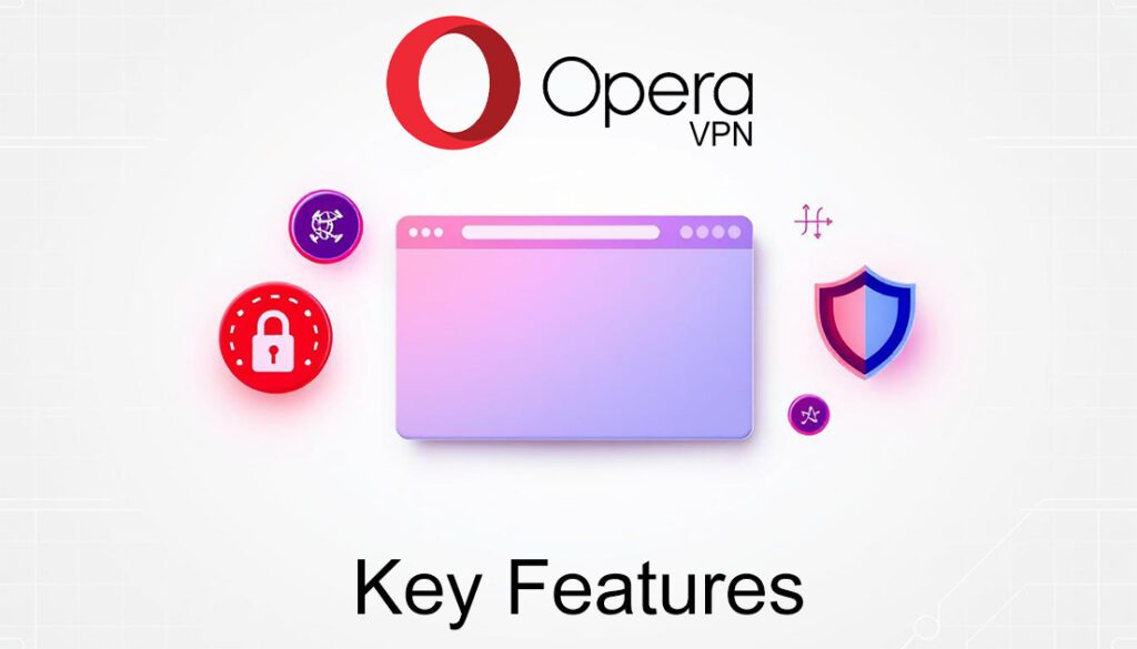 OperaVPN 4 Opera VPN Key Features