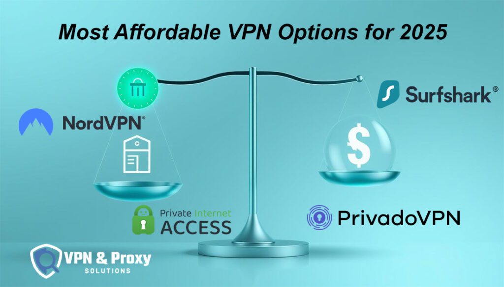 Most Affordable VPN 2025