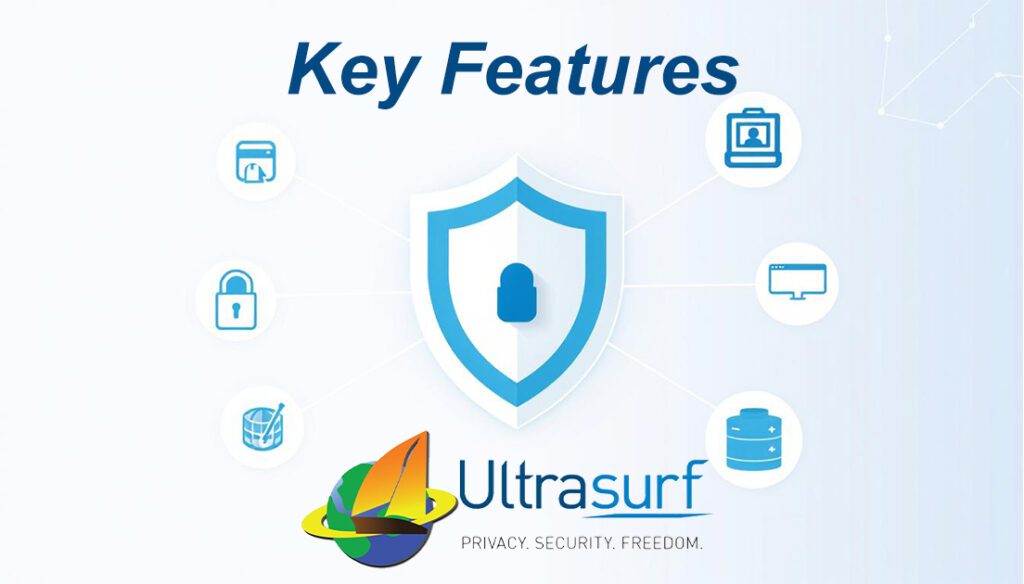 Ultrasurf VPN 4 Ultrasurf VPN Key Features