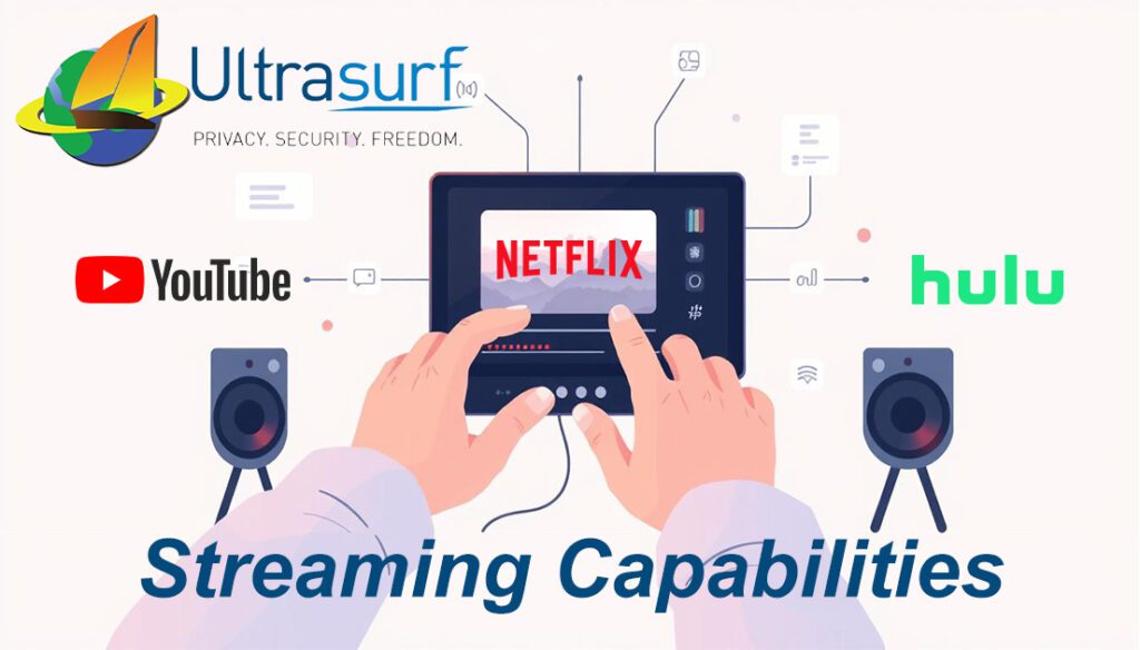Ultrasurf VPN 6 Ultrasurf VPN Streaming